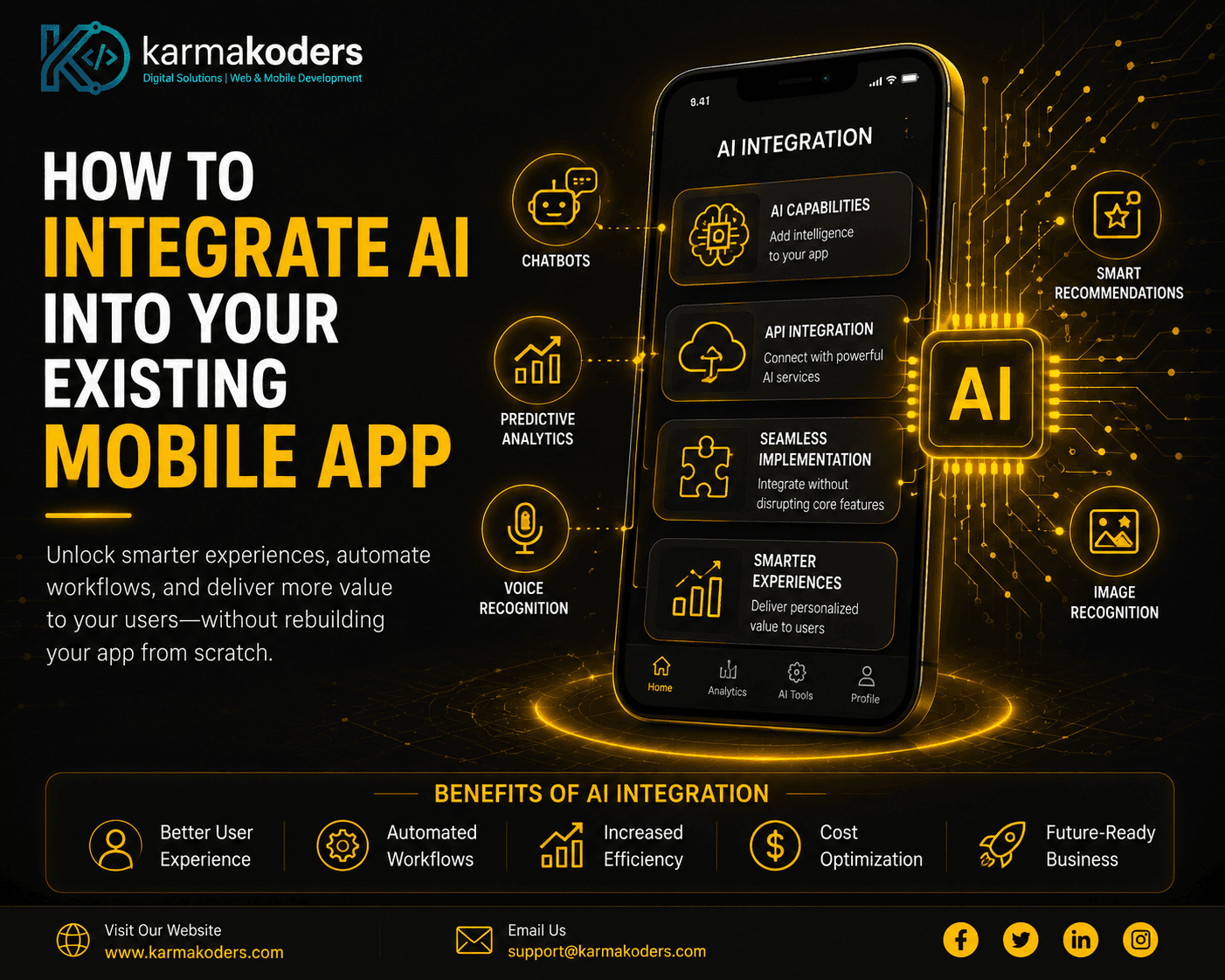 How to Integrate AI Into Your Mobile App | KarmaKoders Guide 2026