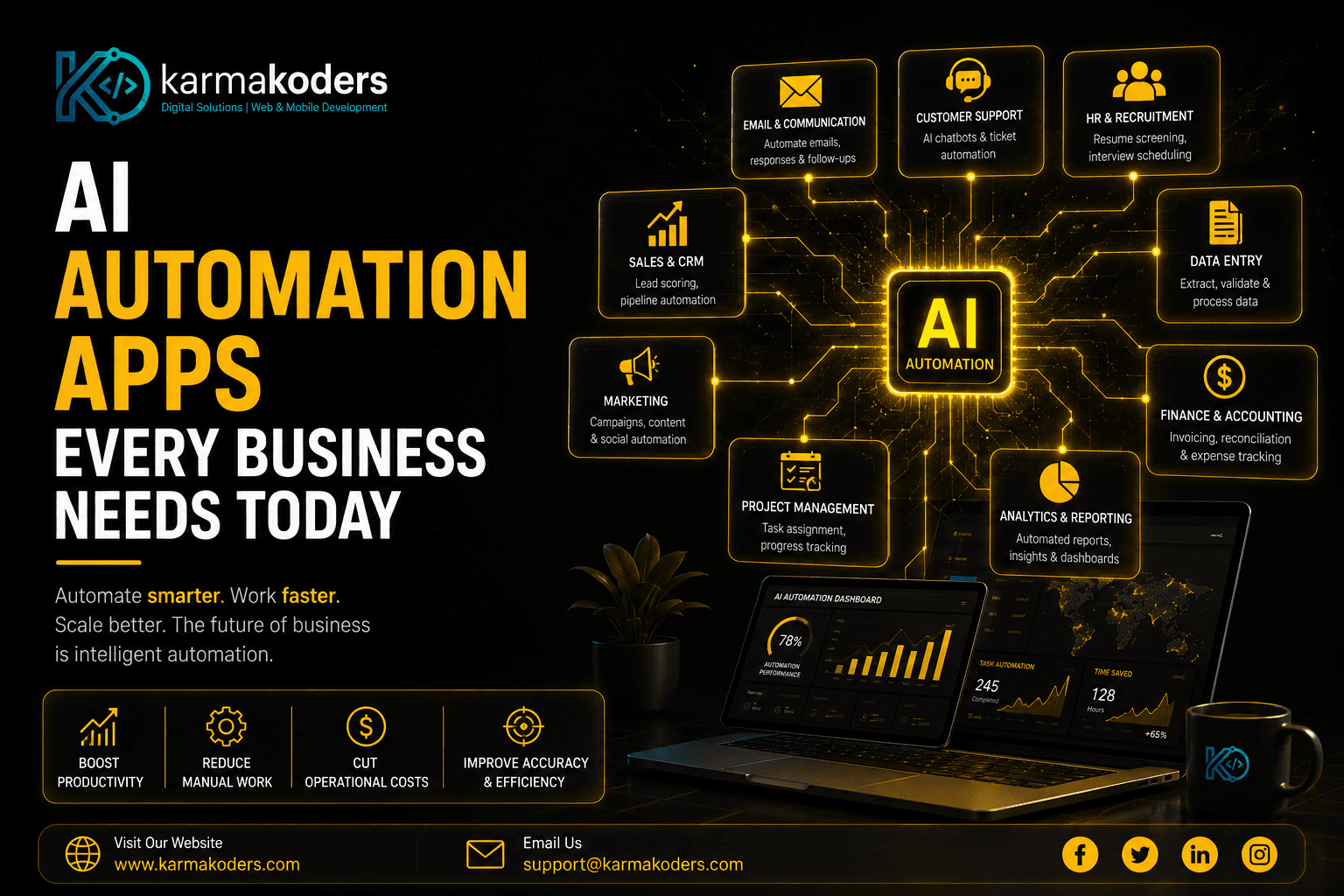 AI Automation Apps Every Business Needs Today | Complete Guide | KarmaKoders
