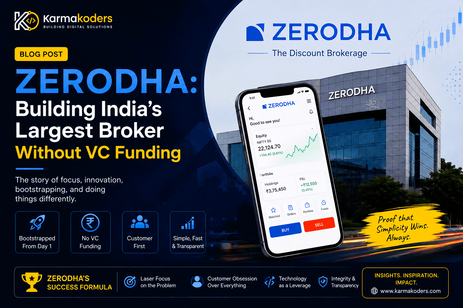 Zerodha: Building India's Largest Broker Without VC Funding