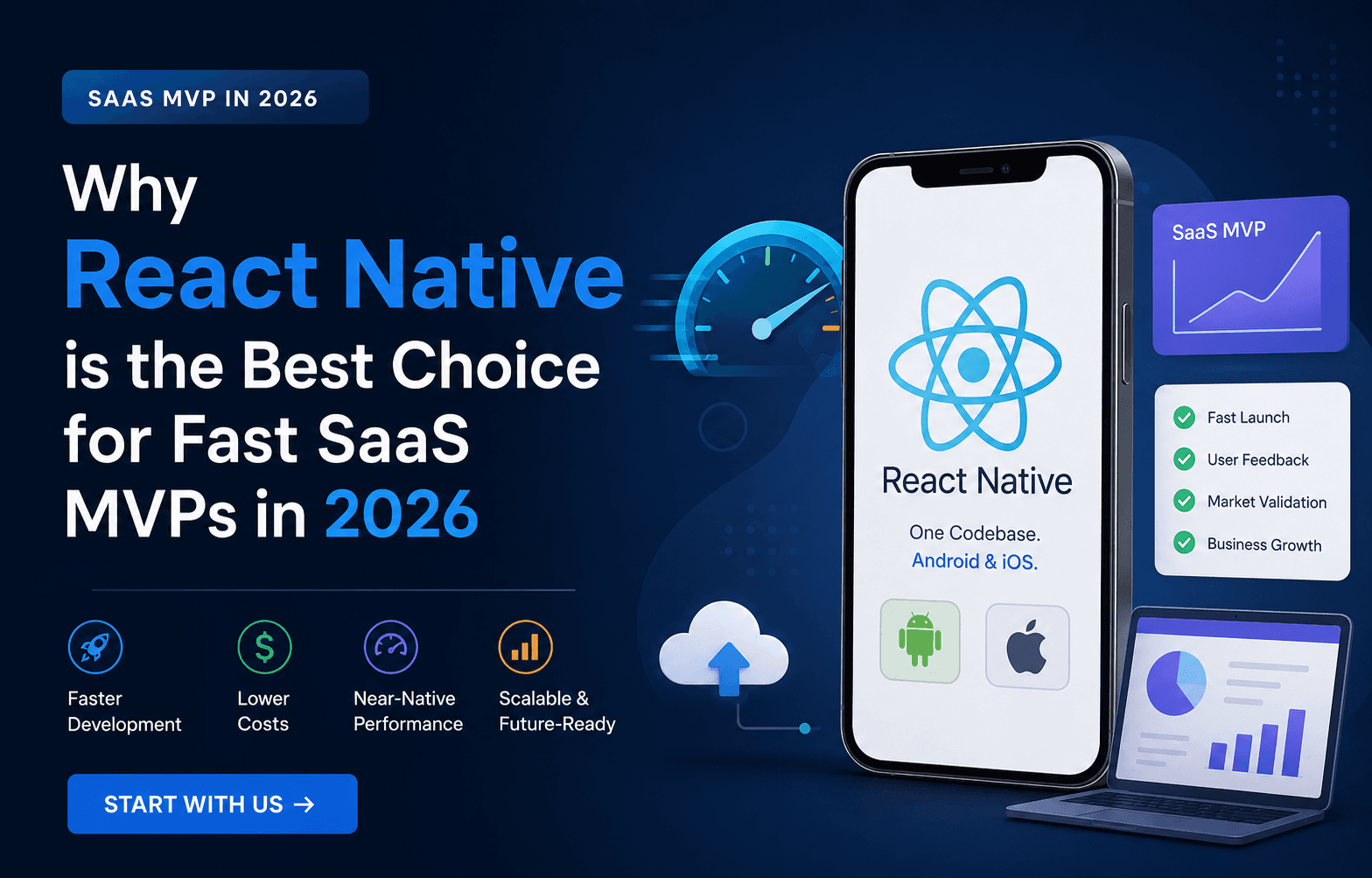 Why React Native is the Best Choice for Fast SaaS MVPs in 2026
