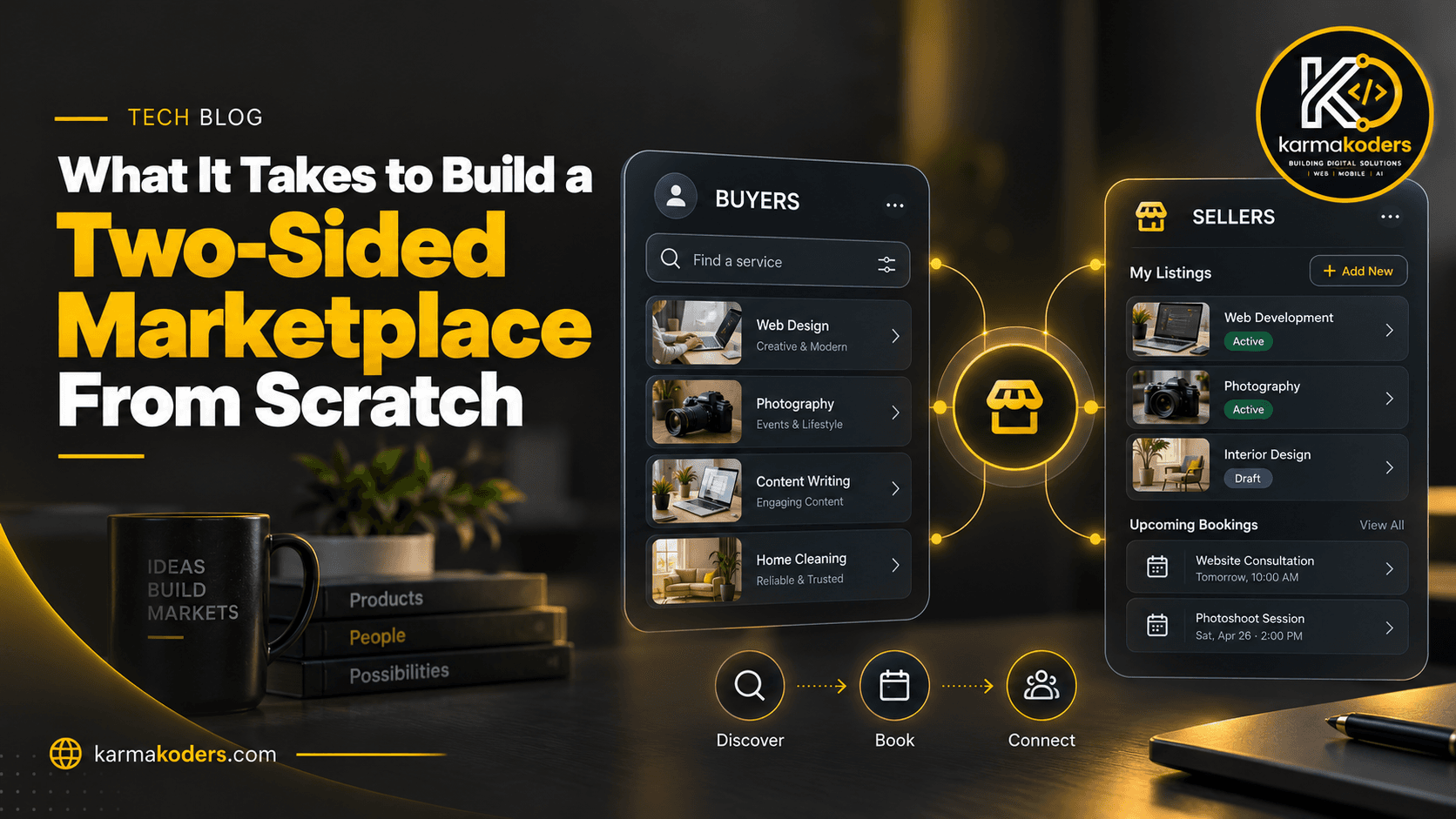 Buyer and seller dashboards connected through a marketplace hub, with KarmaKoders branding and the title about building a two-sided marketplace.