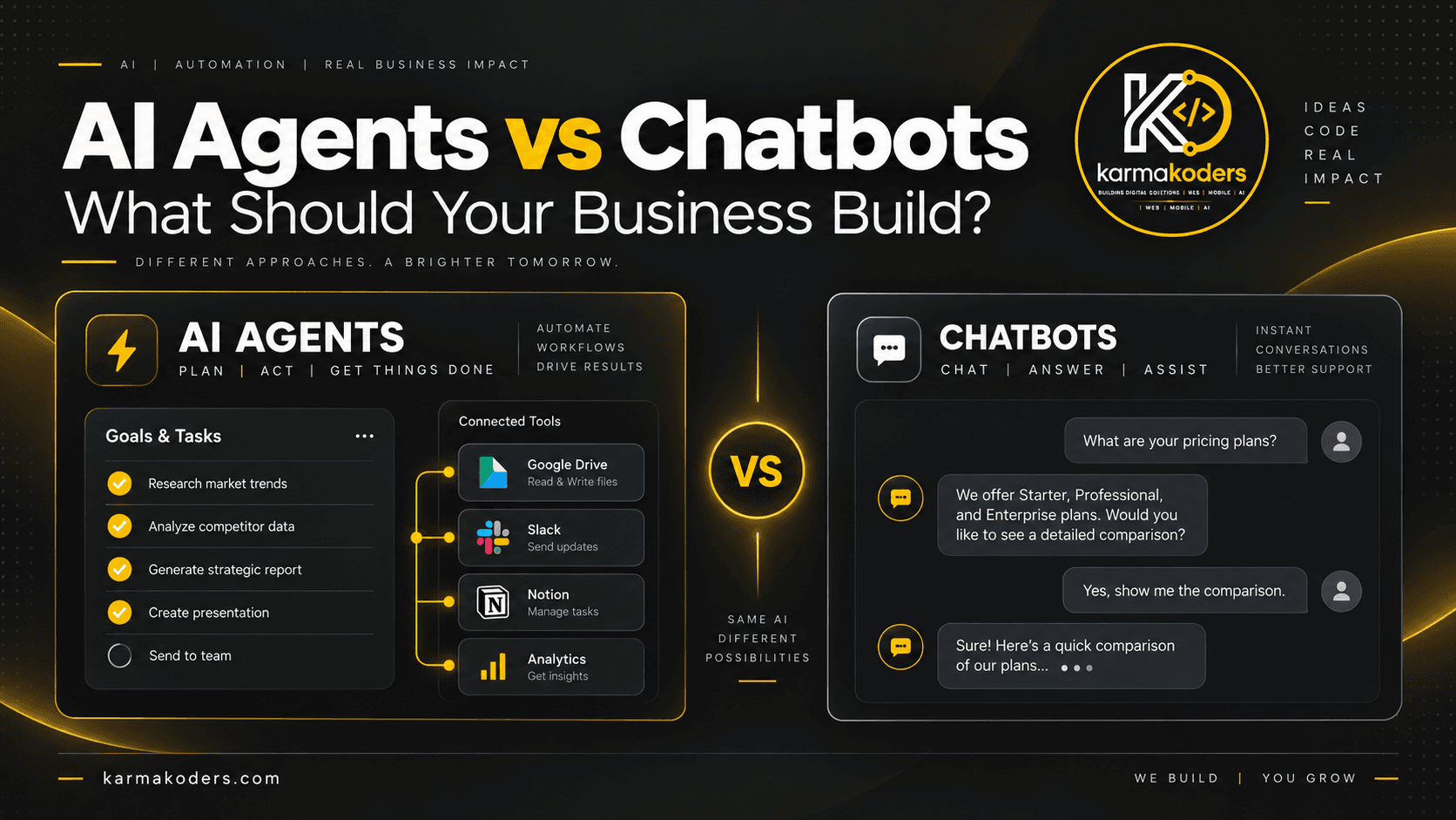 AI agents and chatbots compared for business automation, with KarmaKoders branding.