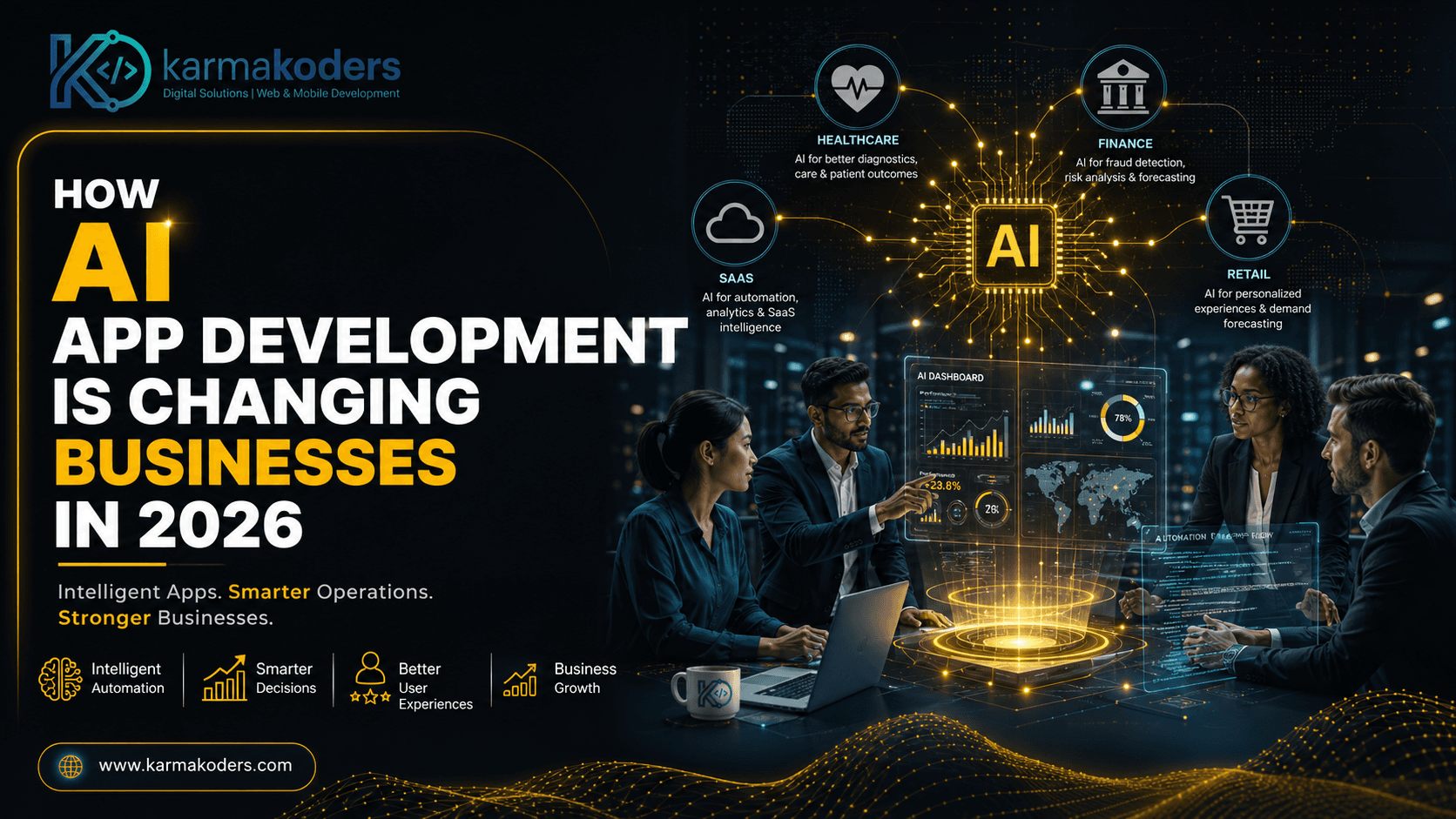 How AI App Development is Changing Businesses in 2026: The Complete Guide
