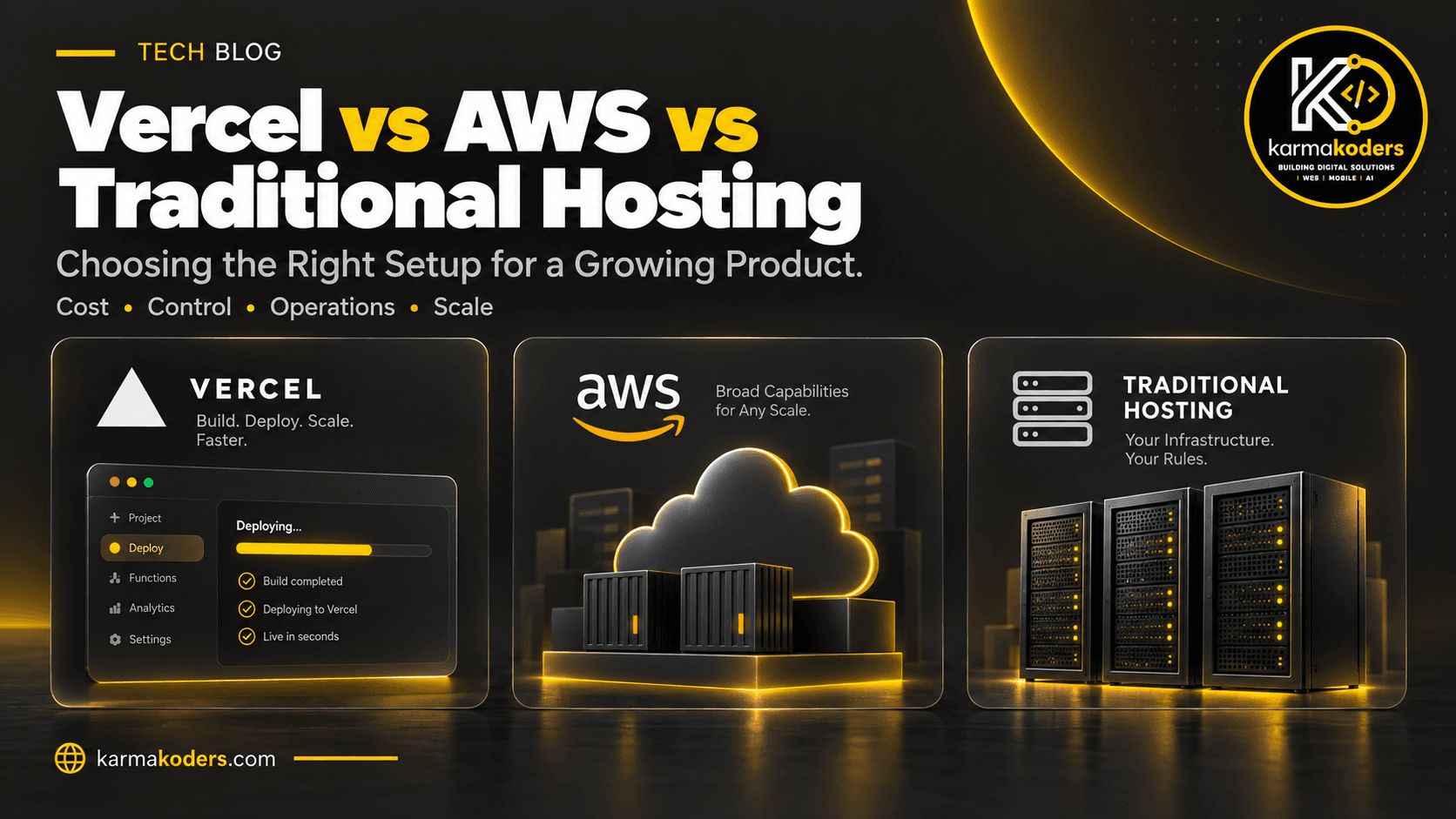 KarmaKoders blog cover comparing Vercel deployment, AWS cloud infrastructure, and traditional server hosting.